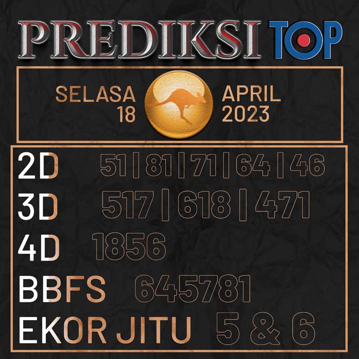 PREDIKSI TOP TOGEL SDY