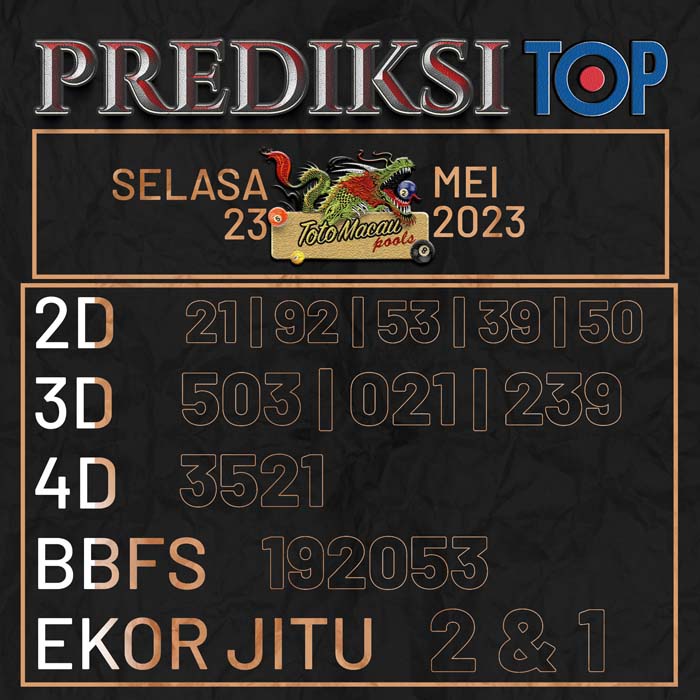 PREDIKSI TOP TOGEL MACAU