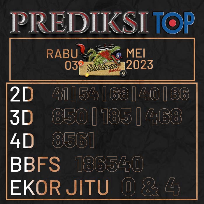 PREDIKSI TOP TOGEL MACAU