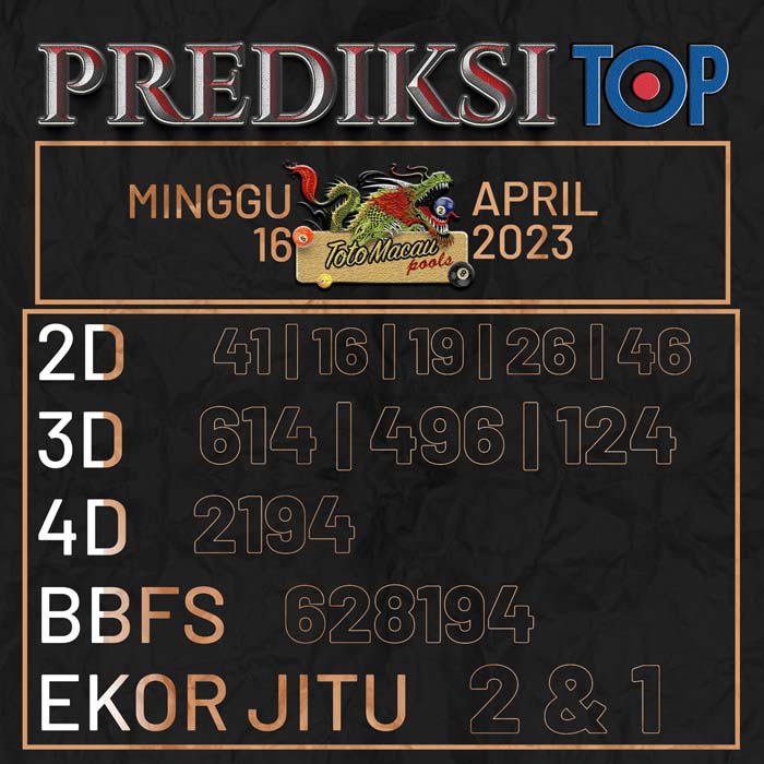 PREDIKSI TOP TOGEL MACAU