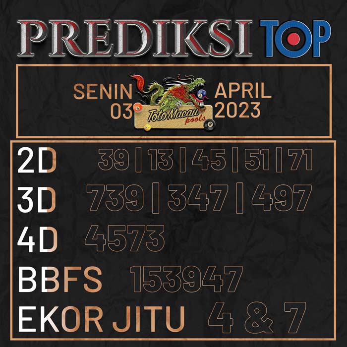 PREDIKSI TOP TOGEL MACAU