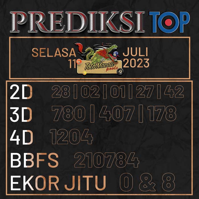 PREDIKSI TOP TOGEL MACAU