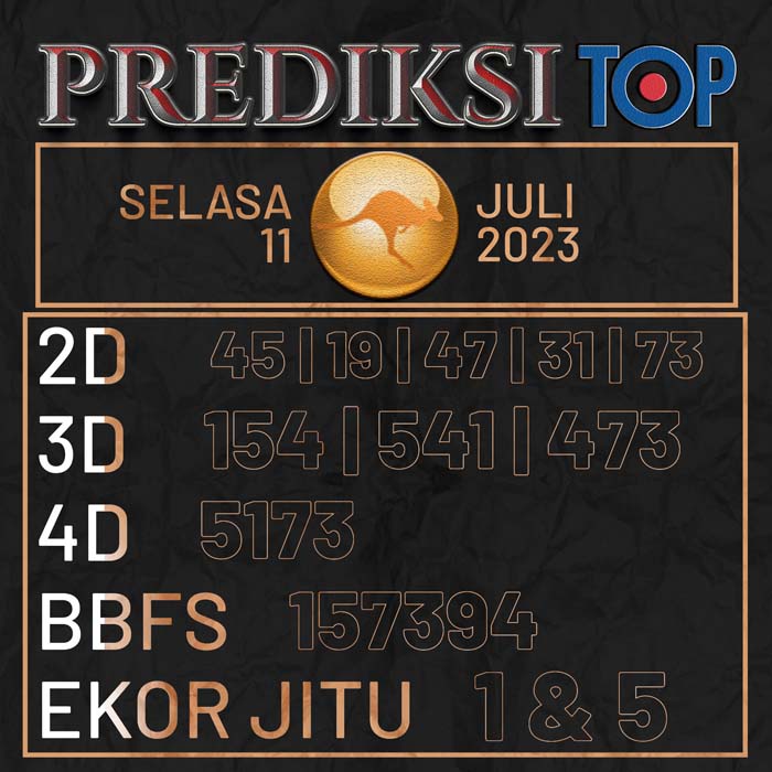 PREDIKSI TOP TOGEL SYDNEY