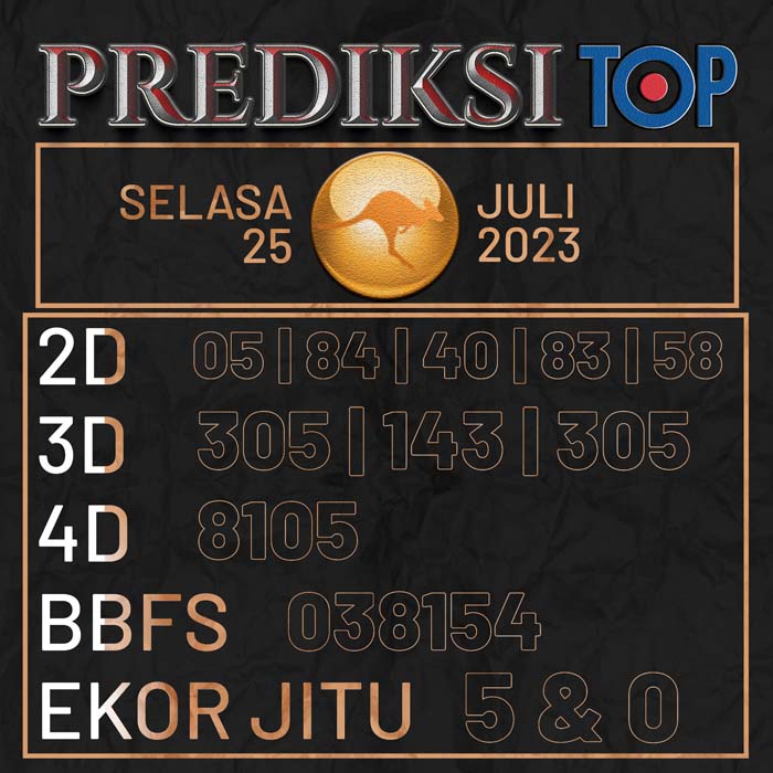 PREDIKSI TOP TOGEL SYDNEY