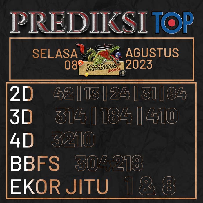 PREDIKSI TOP TOGEL MACAU