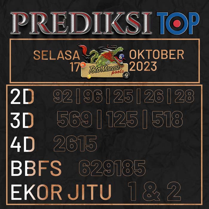 PREDIKSI TOP TOGEL MACAU