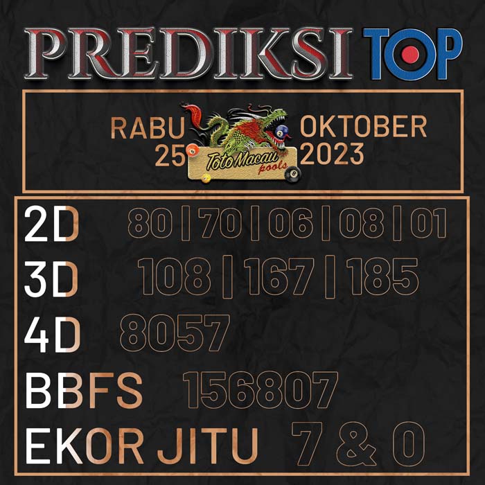 PREDIKSI TOP TOGEL MACAU