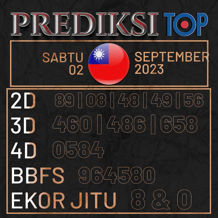 PREDIKSI TOP TOGEL SYDNEY