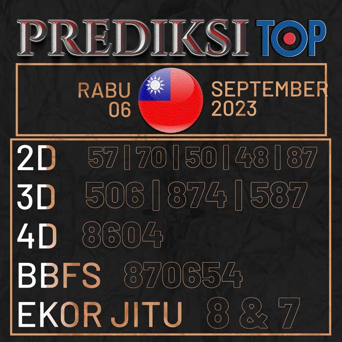 PREDIKSI TOP TOGEL SYDNEY