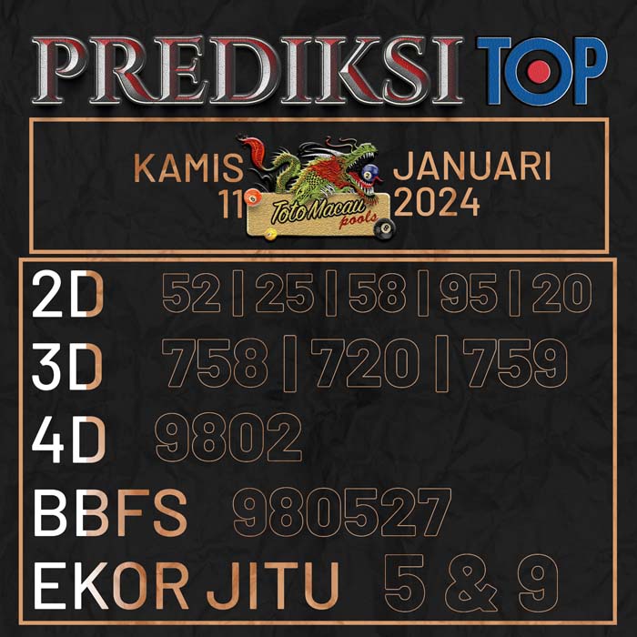 PREDIKSI TOP TOGEL MACAU