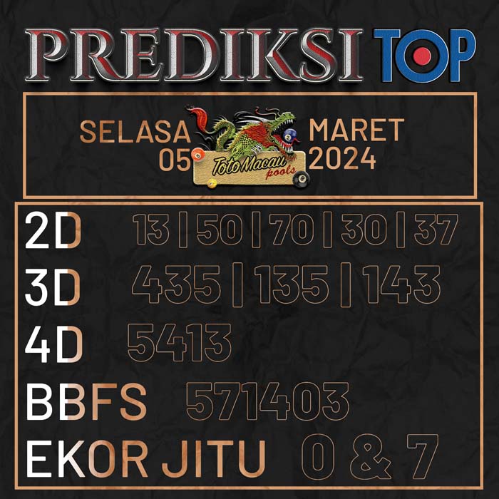 PREDIKSI TOP TOGEL MACAU