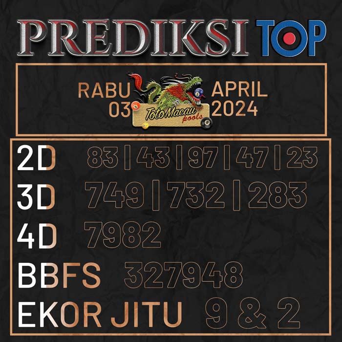 PREDIKSI TOP TOGEL MACAU