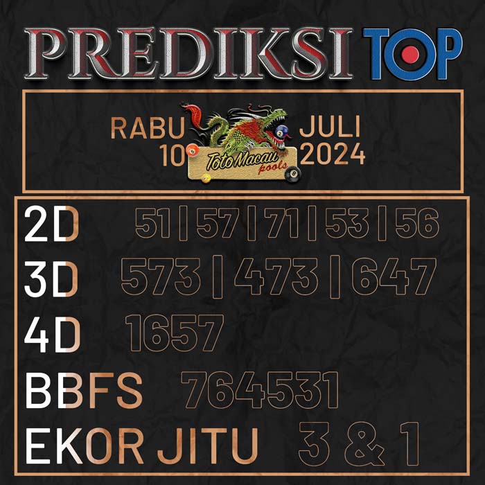 PREDIKSI TOP TOGEL MACAU