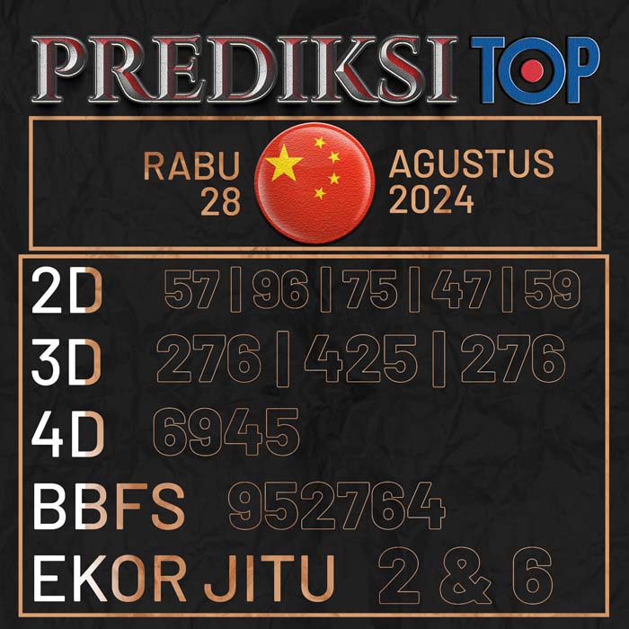 PREDIKSI TOP TOGEL CHINA