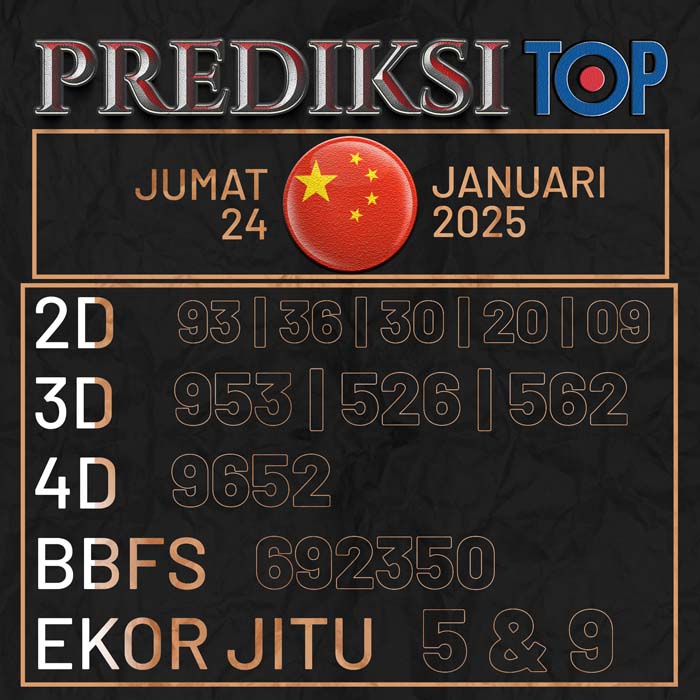 PREDIKSI TOP TOGEL CHINA