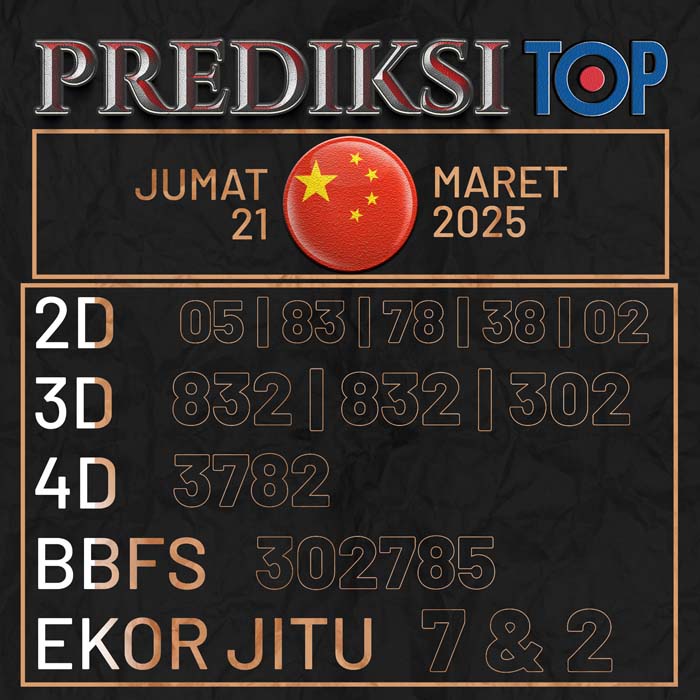 PREDIKSI TOP TOGEL CHINA