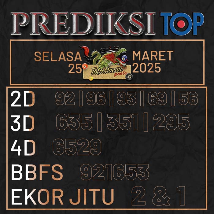 PREDIKSI TOP TOGEL MACAU